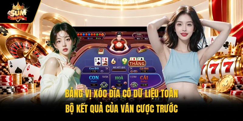 Bảng vị xóc đĩa có dữ liệu toàn bộ kết quả của ván cược trước