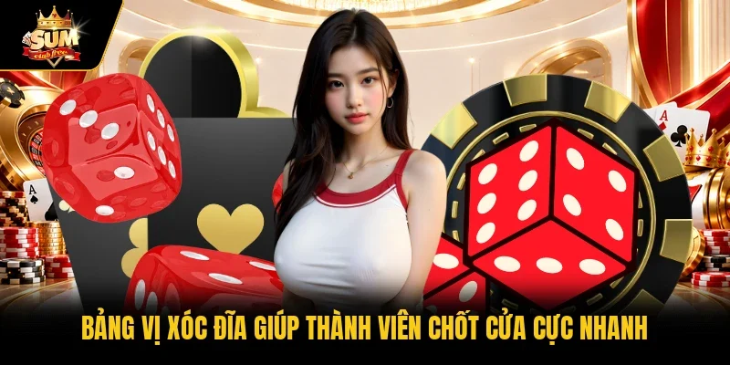 Bảng vị xóc đĩa giúp thành viên chốt cửa cực nhanh