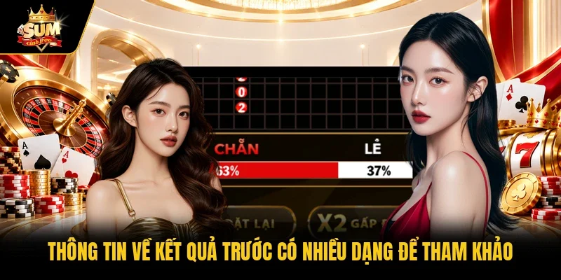 Thông tin về kết quả trước có nhiều dạng để tham khảo